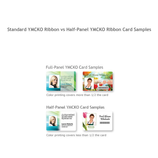 Fargo Half Panel YMCKO Color Ribbon - 45214