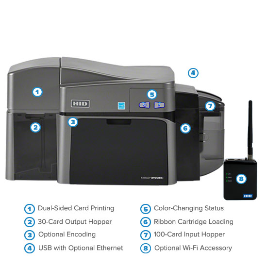 Fargo DTC1250e ID Card Printer - Dual-Sided