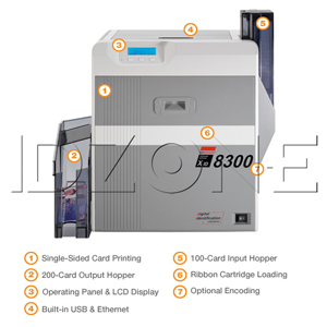 EDIsecure XID 8300 Dual-Sided ID Card Printer - DIH10458