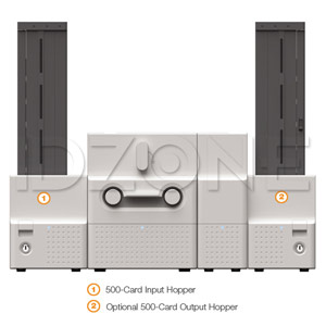 IDP IPFS Smart-70 ID Card Printer Dual-Sided - Configurable