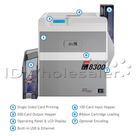 EDIsecure XID 8300 Single-Side ID Card Printer - DIH10450