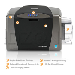 Fargo DTC1250e ID Card Printer - Dual-Sided